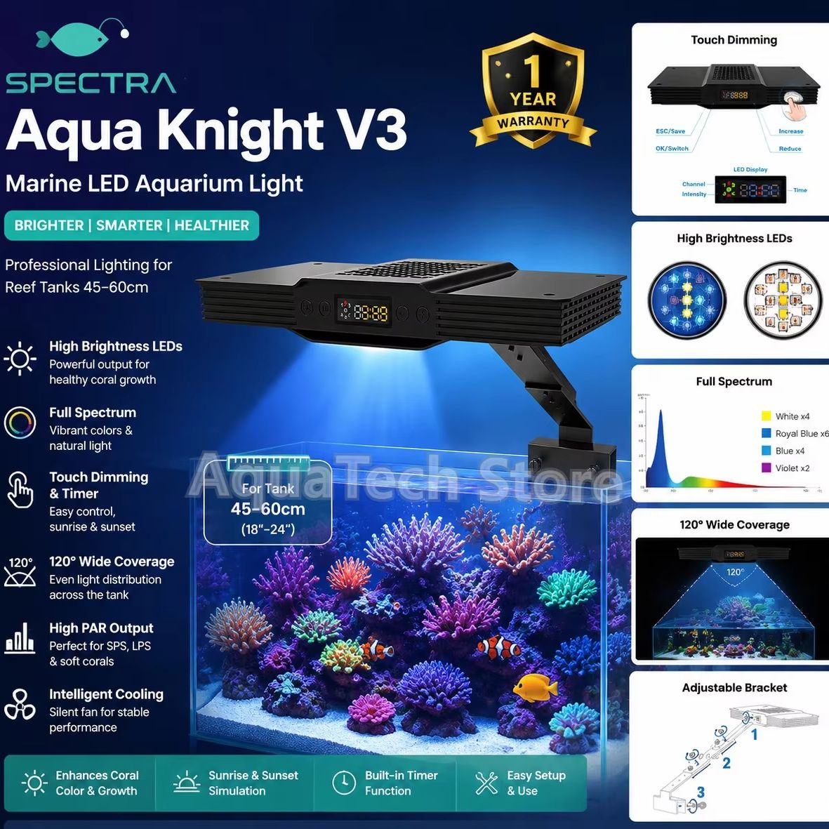 Aqua Marine Tank - Spectra Aqua Knight V3 75W Programable