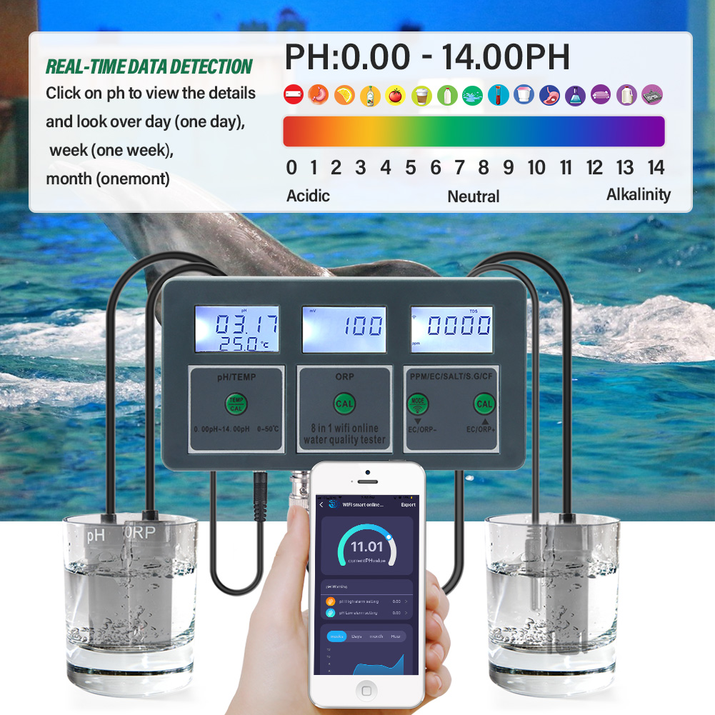 YAGO 8 in 1 WiFi Aquarium Wate - Marine Aquarium Water Analyzer review and price