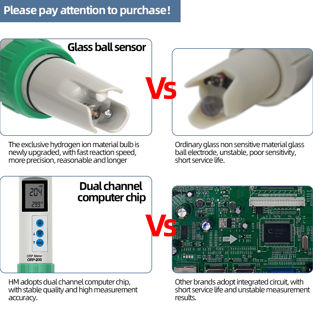 HM 2 /3 /4 in 1 Digital PH Met - Marine Aquarium Water Analyzer review and price