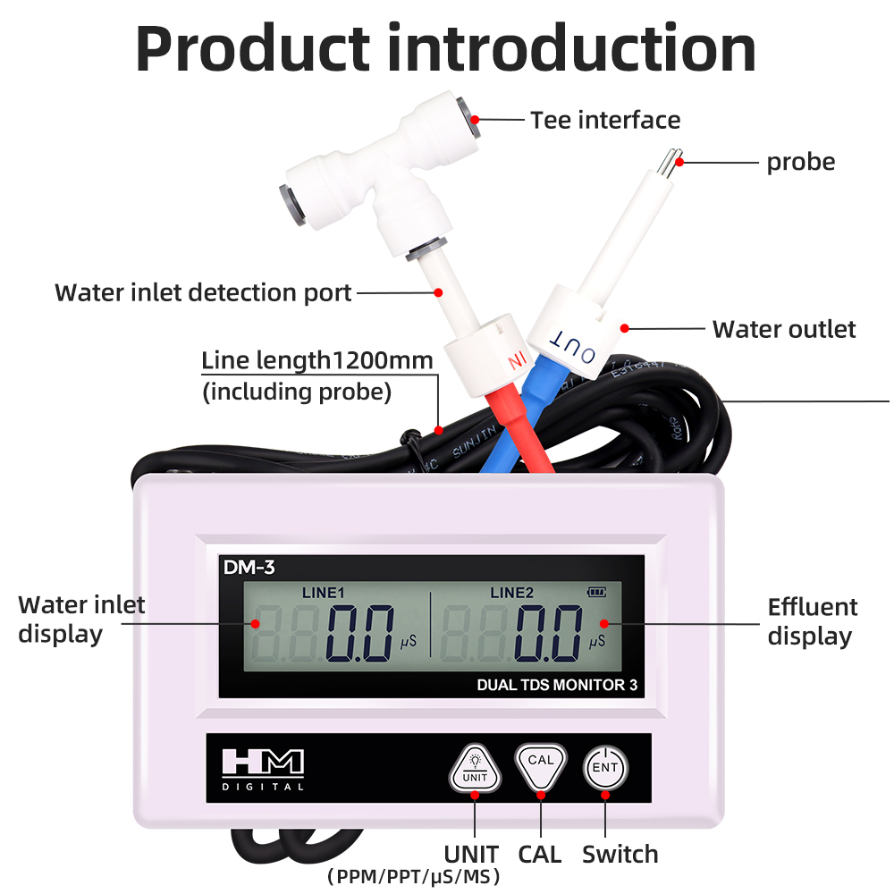 HM DM3 Online TDS EC Water Qua - Marine Aquarium Water Analyzer review and price