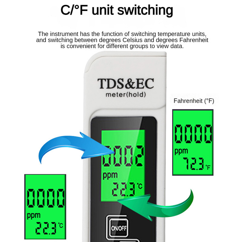 3 in 1 TEMP/TDS/EC Meter Teste - Marine Aquarium Water Analyzer review and price