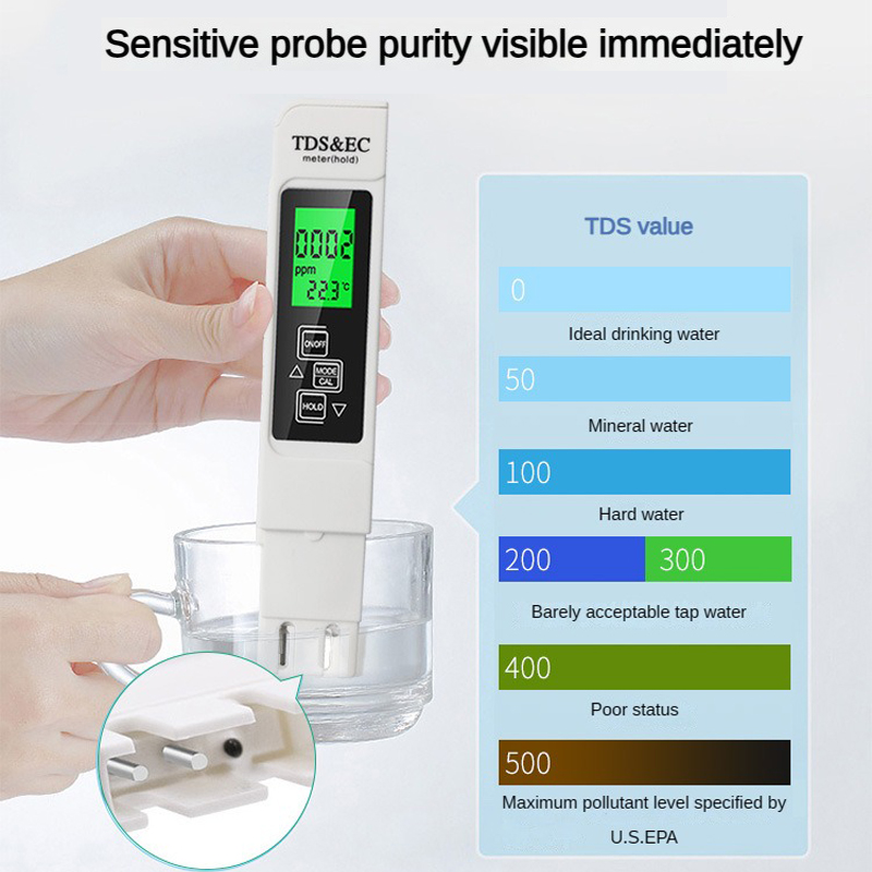 3 in 1 TEMP/TDS/EC Meter Teste - Marine Aquarium Water Analyzer review and price