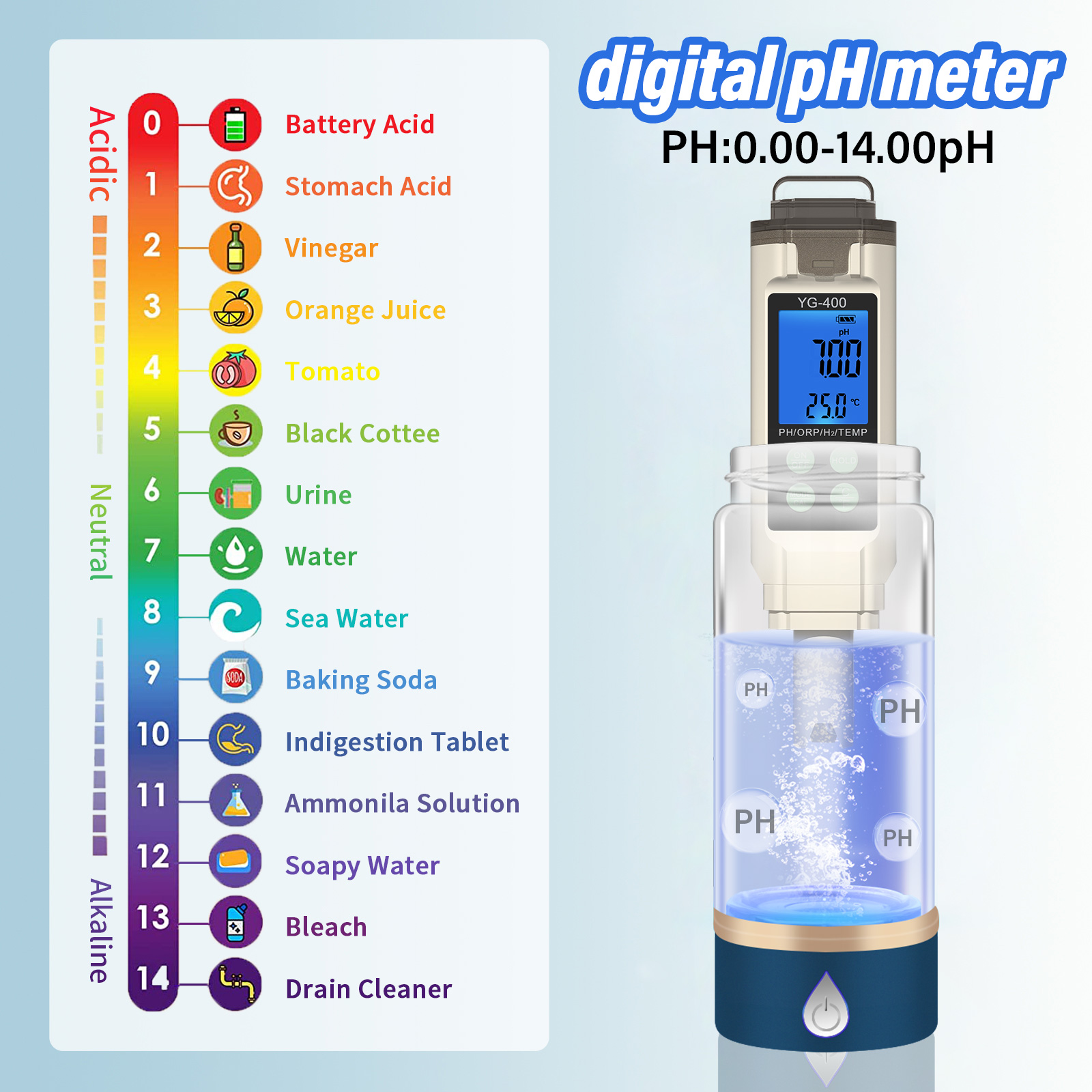 Yieryi 4 in 1 Digital PH ORP T - Marine Aquarium Water Analyzer review and price