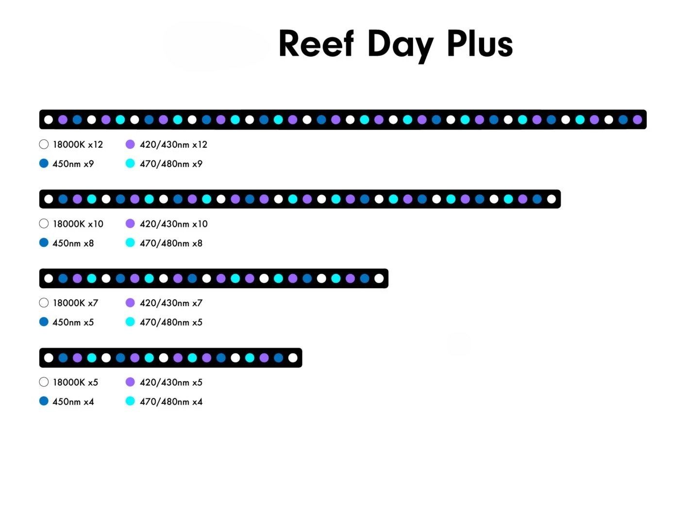 6w Aquarium Light Emitting Dio - Marine Aquarium Uv review and price