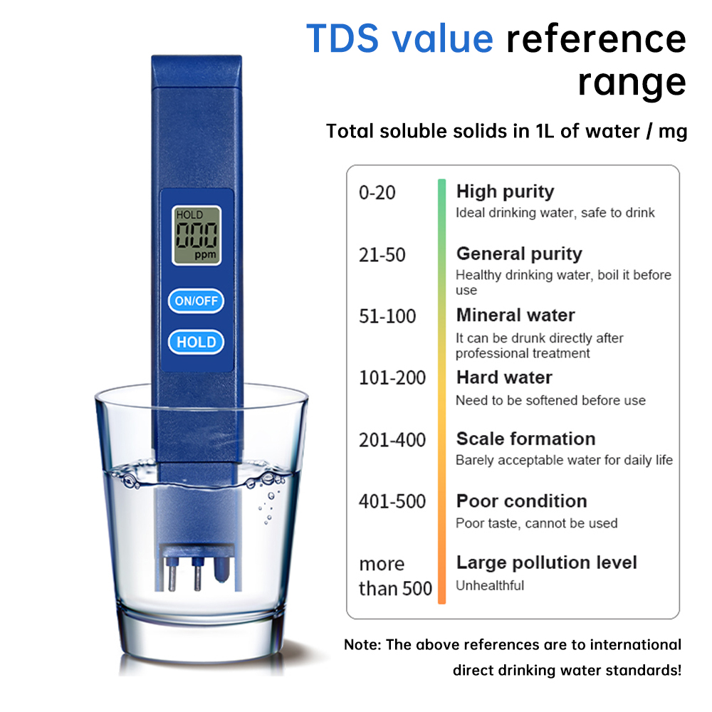 TDS Meter Digital Water Qualit - Marine Aquarium Water Analyzer review and price